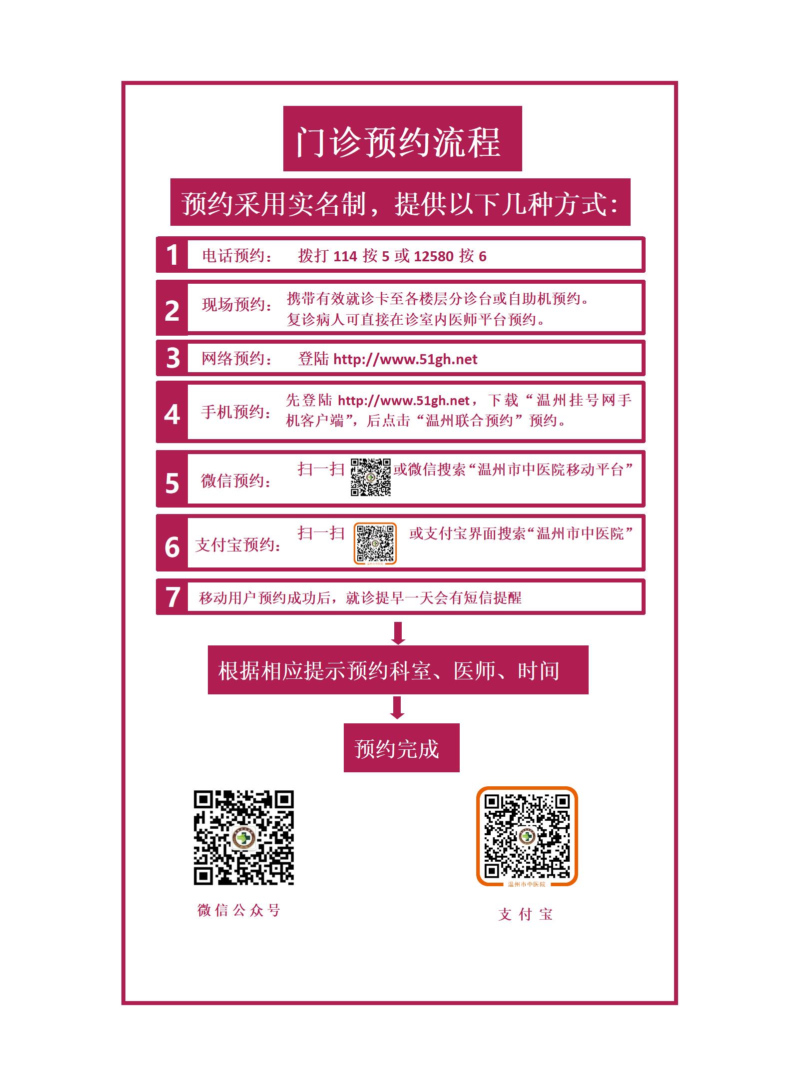 預約流程_01.jpg