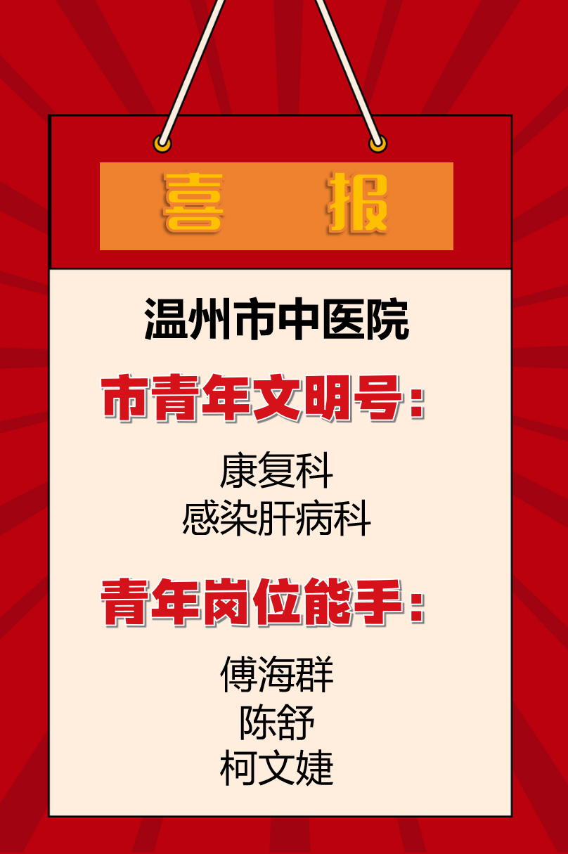 2024年溫州市中醫院新增2個市青年文明號及3名青年崗位能手！.png